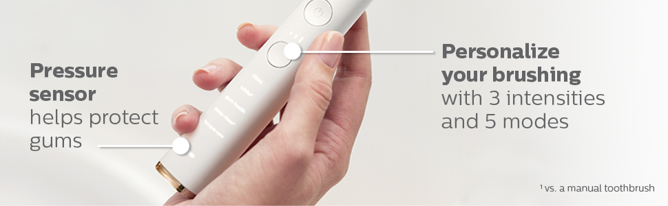 Philips Sonicare DiamondClean Smart 9500 Rechargeable Electric Power Toothbrush, Rose Gold (HX9924/61) 4 Philips DiamondClean Smart 9500 (HX9924/61) Sonicare Sonic electric toothbrush